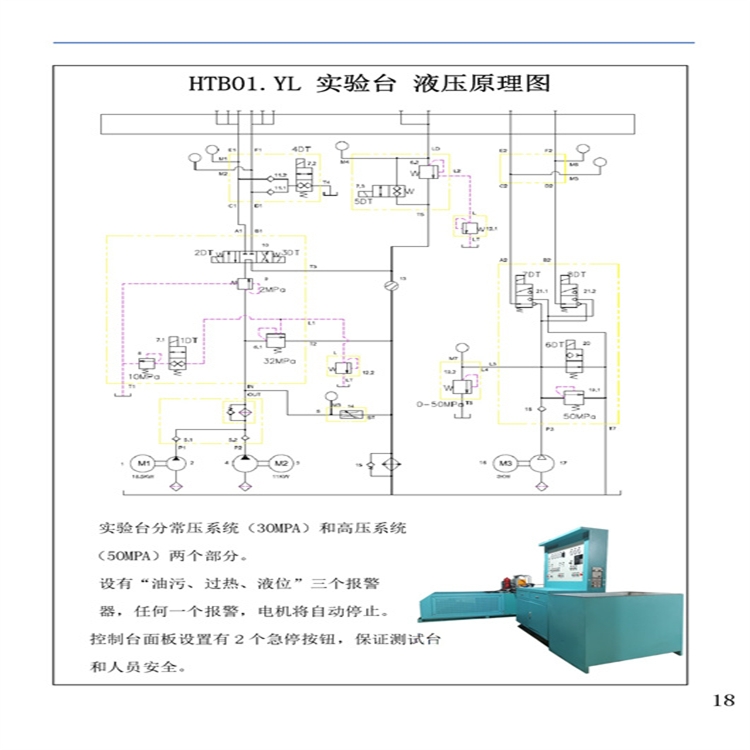 河南液壓系統(tǒng)高低壓兼容