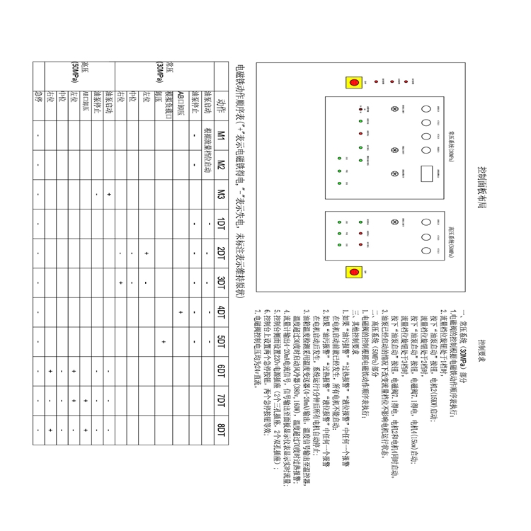 湖南液壓試驗(yàn)臺操作方便